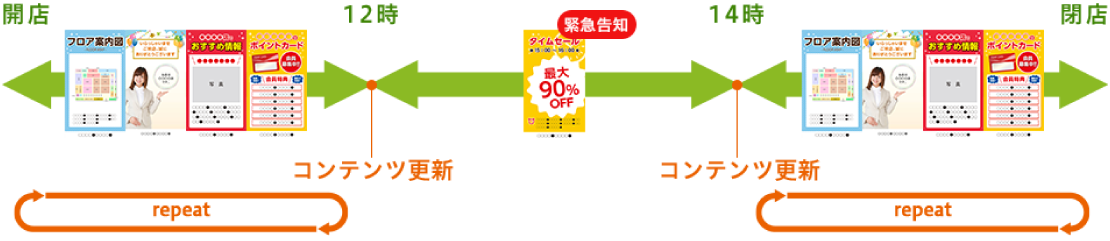 随時配信